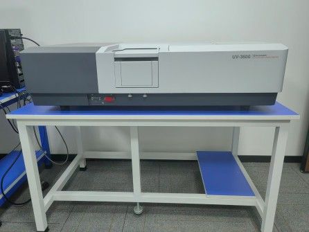 Проверка покрытия